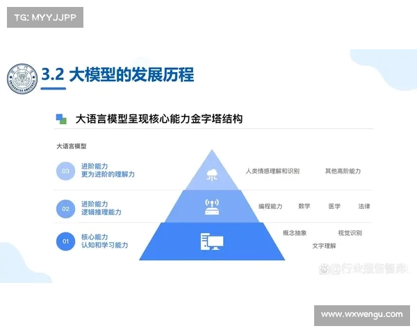 深入探讨DeepSeek赋能培训实施策略与方法的全面解析 深入探讨DeepSeek赋能培训实施策略与方法的全面解析
