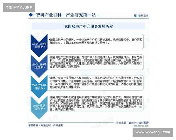 房地产企业获奖背后的成功策略与面临的挑战分析 房地产企业获奖背后的成功策略与面临的挑战分析